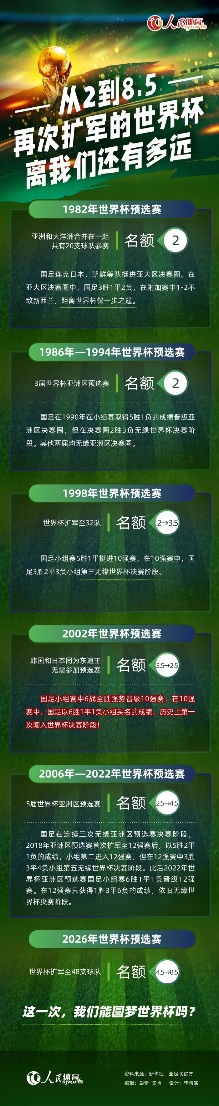 意天空体育记者Angelo Mangiante消息，凌晨在与佛罗伦萨比赛中受伤的迪巴拉，预计将伤缺10天左右。